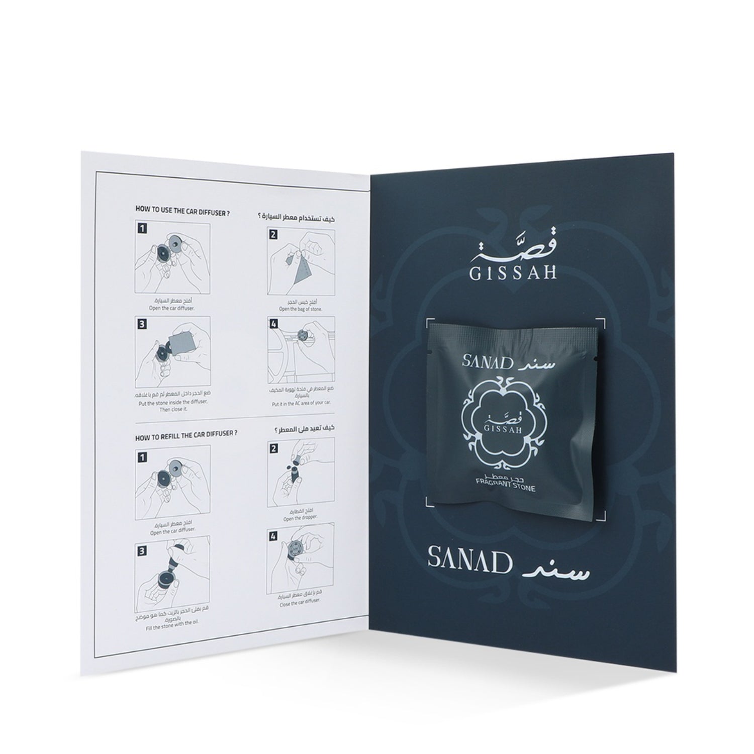 Sanad Set